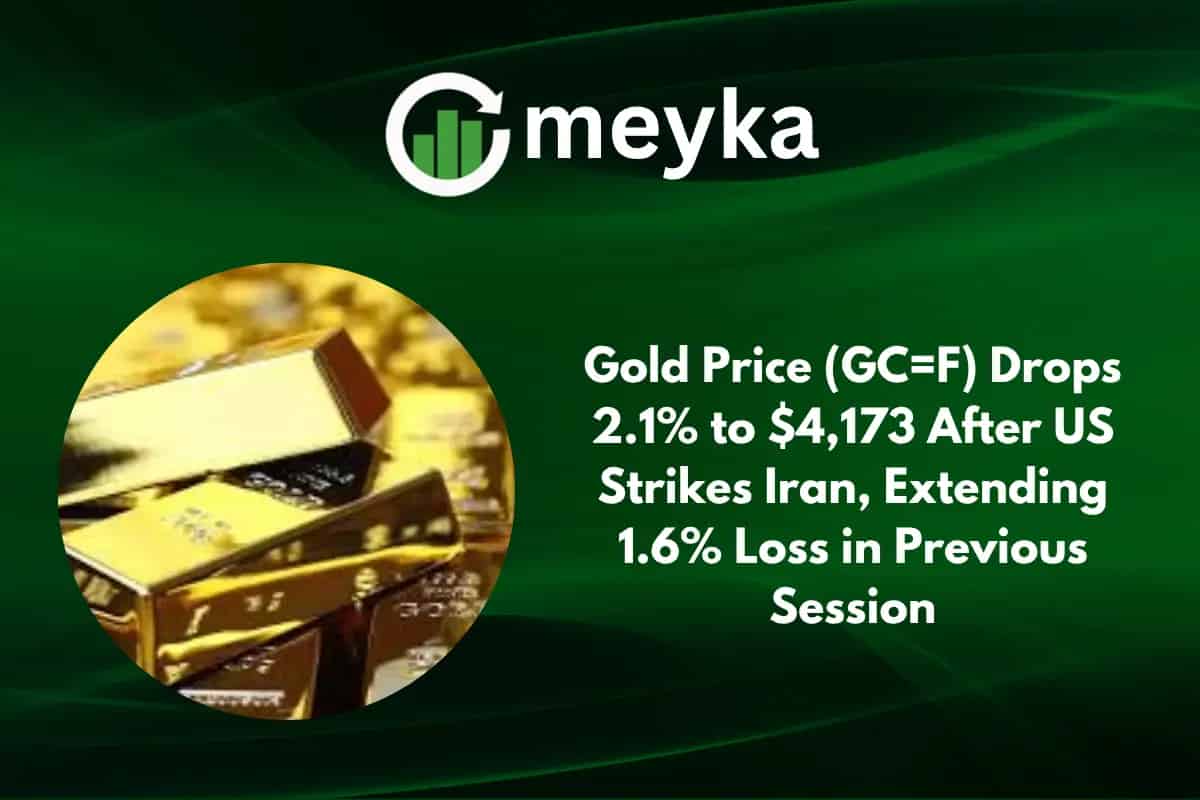Gold Price (GC=F) Drops 2.1% to $4,173 After US Strikes Iran, Extending 1.6% Loss in Previous Session